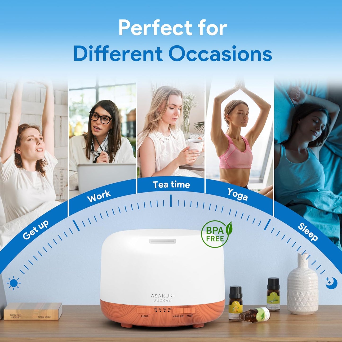 Essential Oil Diffuser for Home, 500ML Aromatherapy Diffuser Humidifier with Remote Control, 7 Color LED Lights, Quiet Cool Mist Diffuser for Bedroom, Living Room, Office (Yellow)